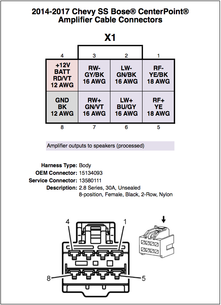 2004 Chevy Bose Radio Wiring Diagram Subwoofer from www.nofences.me